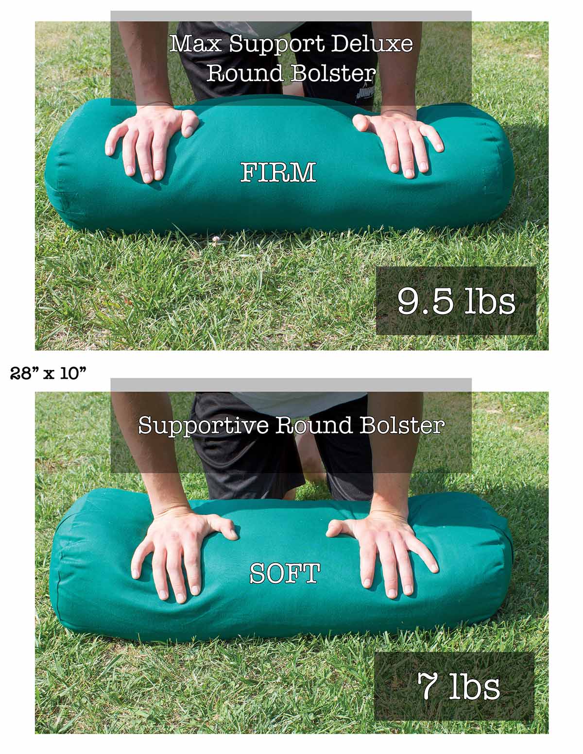 yoga bolster size comparison chart: 24 vs 36 inches length, 6 vs 12 inches diameter